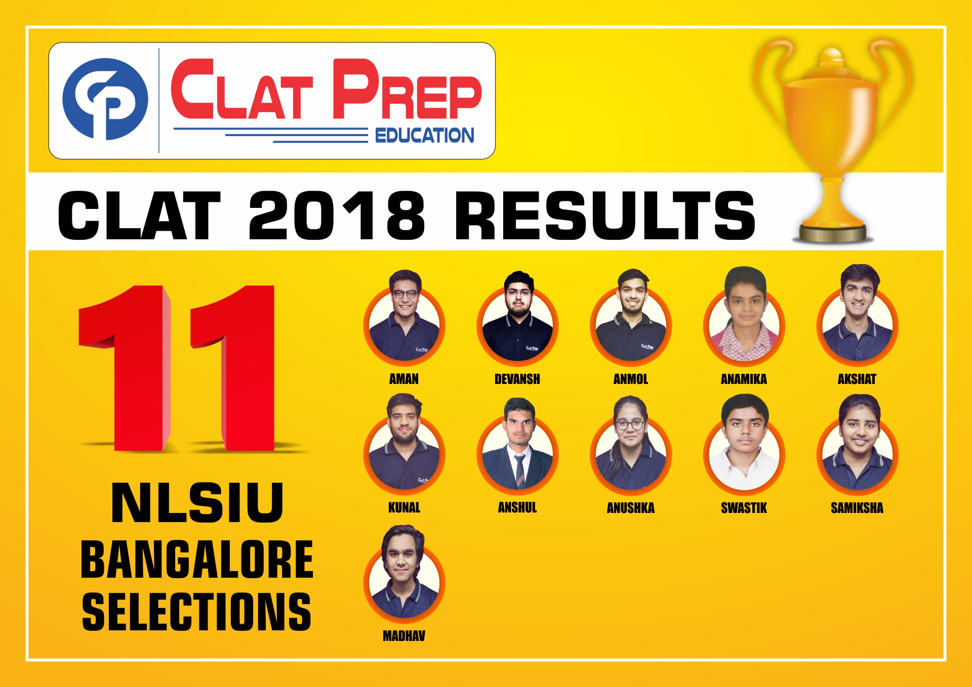 best clat results