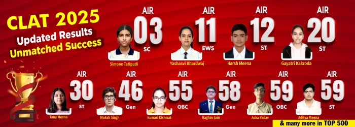 Clat 2025 Results