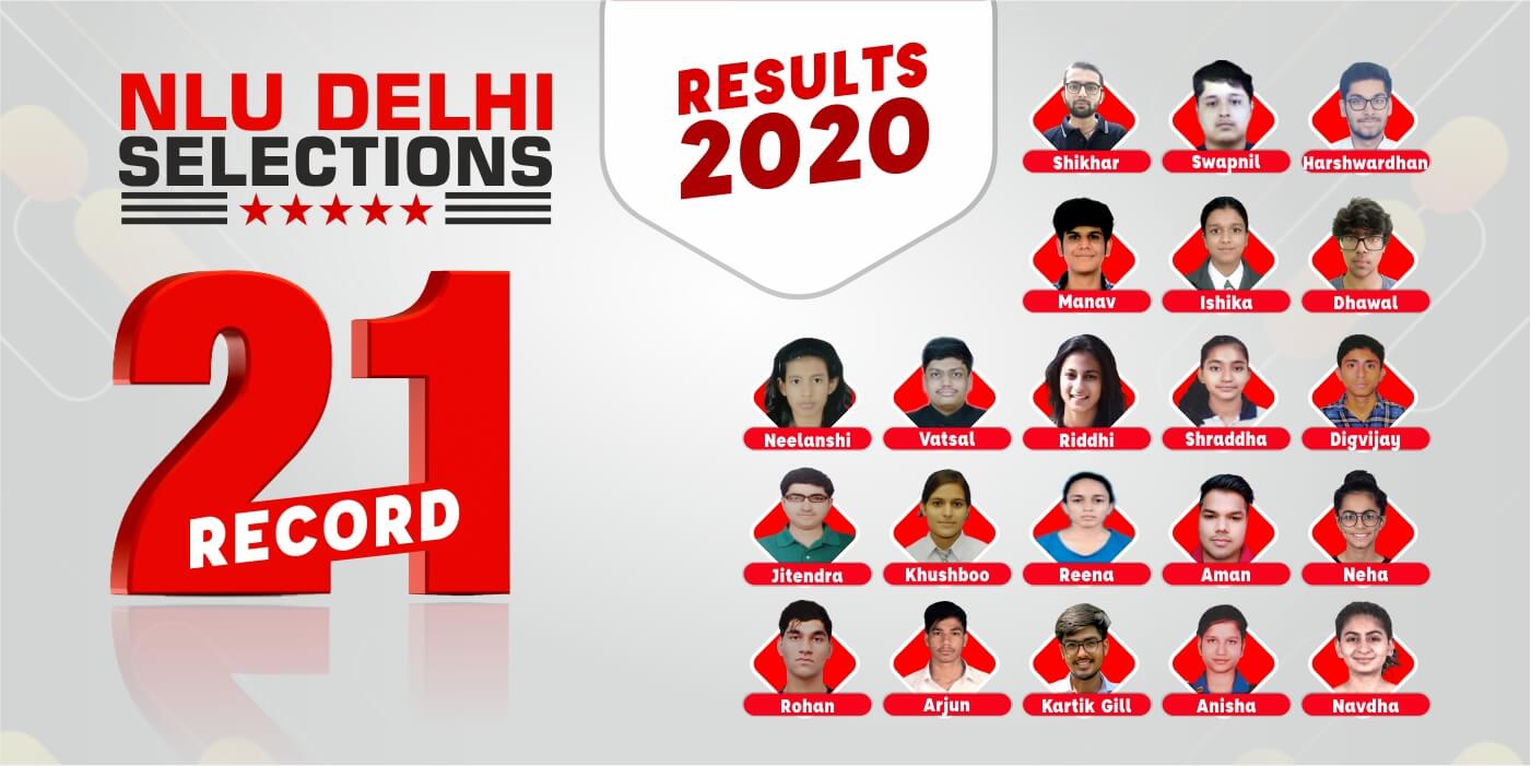 best results in ailet nlu delhi